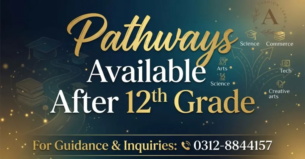 Pathways Available After 12th Grade